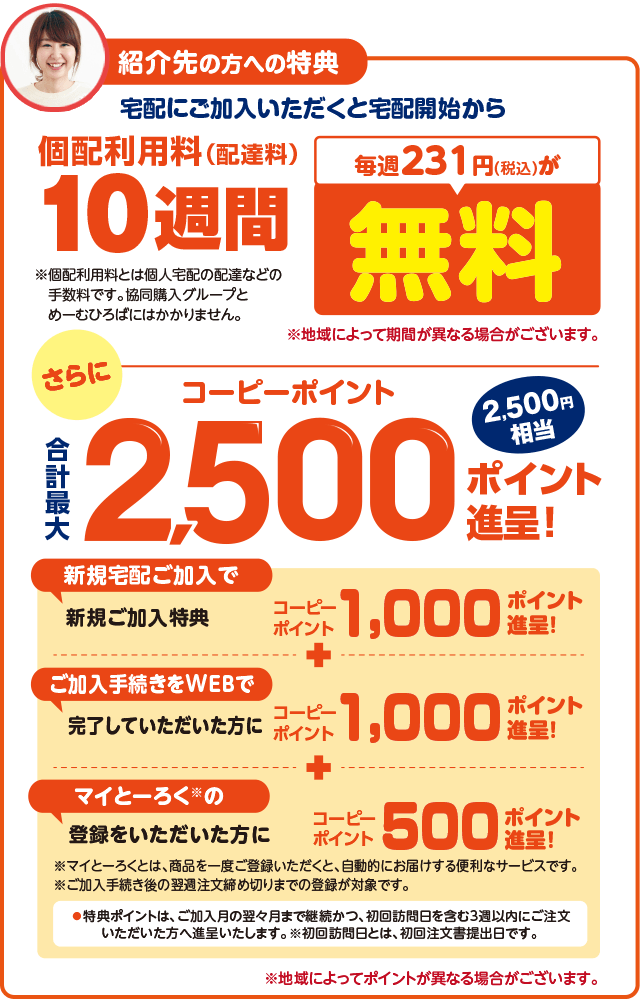 紹介先の方への特典／宅配にご加入いただくと宅配開始から個配利用料（配達料）10週間、毎週231円（税込）が無料／※地域によって期間が異なる場合がございます。／さらにコーピーポイント合計最大2,500ポイント進呈！（2,500円相当） 新規宅配ご加入で新規ご加入特典コーピーポイント1,000ポイント進呈！＋ご加入手続きをWEBで完了していただいた方にコーピーポイント1,000ポイント進呈！＋マイとーろくの登録をいただいた方にコーピーポイント500ポイント進呈！／●特典ポイントは、ご加入月の翌々月まで継続かつ、初回訪問日を含む3週以内にご注文いただいた方へ進呈いたします。※初回訪問日とは、初回注文書提出日です。／※地域によってポイントが異なる場合がございます。